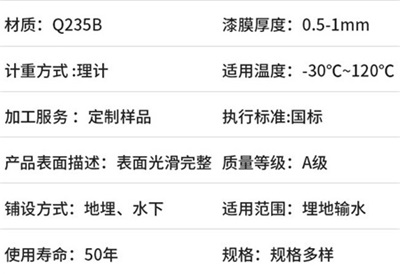 吐鲁番电力热浸塑穿线管产品性能特点